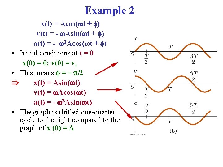 Chapter 15 Oscillations Course Theme Newtons Laws Of