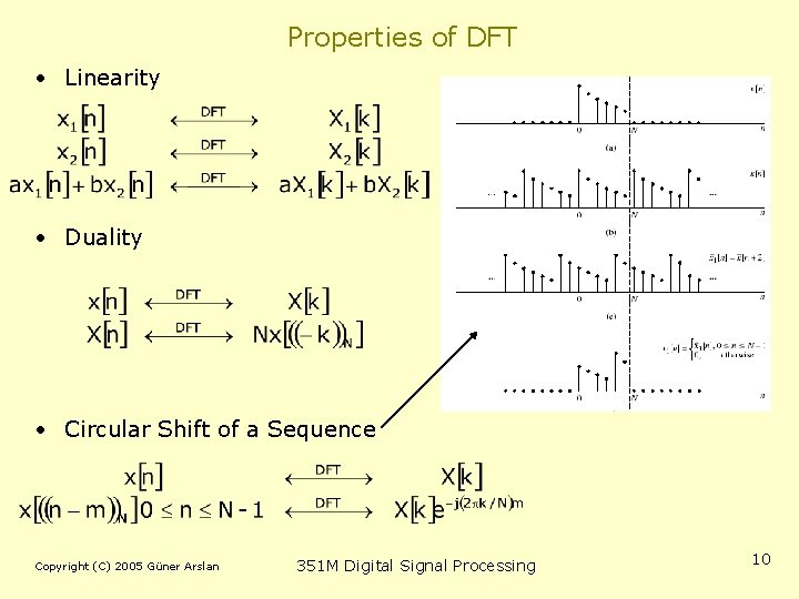 Properties of DFT • Linearity • Duality • Circular Shift of a Sequence Copyright