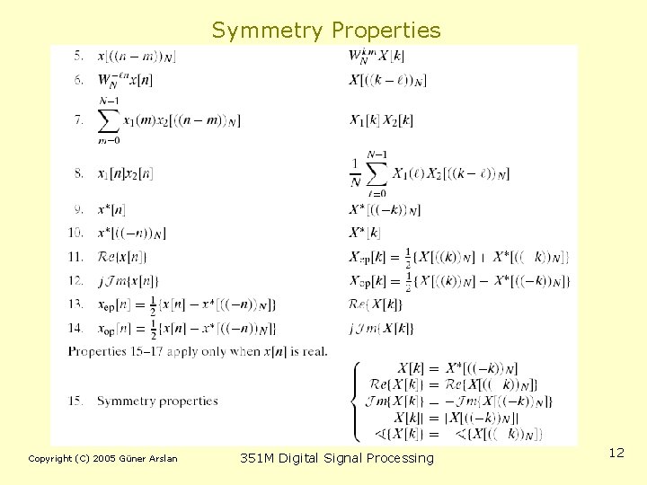 Symmetry Properties Copyright (C) 2005 Güner Arslan 351 M Digital Signal Processing 12 