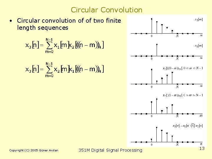Circular Convolution • Circular convolution of of two finite length sequences Copyright (C) 2005