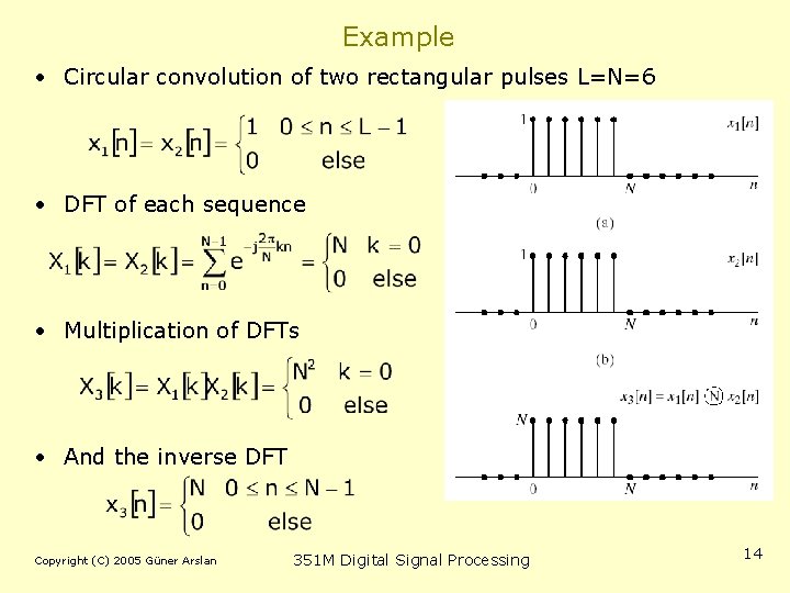 Example • Circular convolution of two rectangular pulses L=N=6 • DFT of each sequence