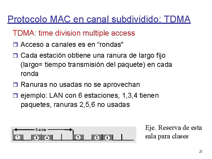 Protocolo MAC en canal subdividido: TDMA: time division multiple access Acceso a canales es
