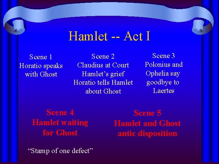 Hamlet -- Act I Scene 1 Horatio speaks with Ghost Scene 2 Claudius at Hamlet -- Act I Scene 1 Horatio speaks with Ghost Scene 2 Claudius at