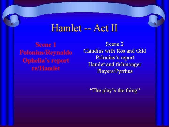 Hamlet -- Act II Scene 1 Polonius/Reynaldo Ophelia’s report re/Hamlet Scene 2 Claudius with Hamlet -- Act II Scene 1 Polonius/Reynaldo Ophelia’s report re/Hamlet Scene 2 Claudius with