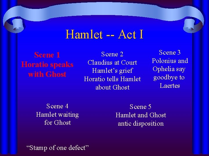 Hamlet -- Act I Scene 1 Horatio speaks with Ghost Scene 2 Claudius at Hamlet -- Act I Scene 1 Horatio speaks with Ghost Scene 2 Claudius at