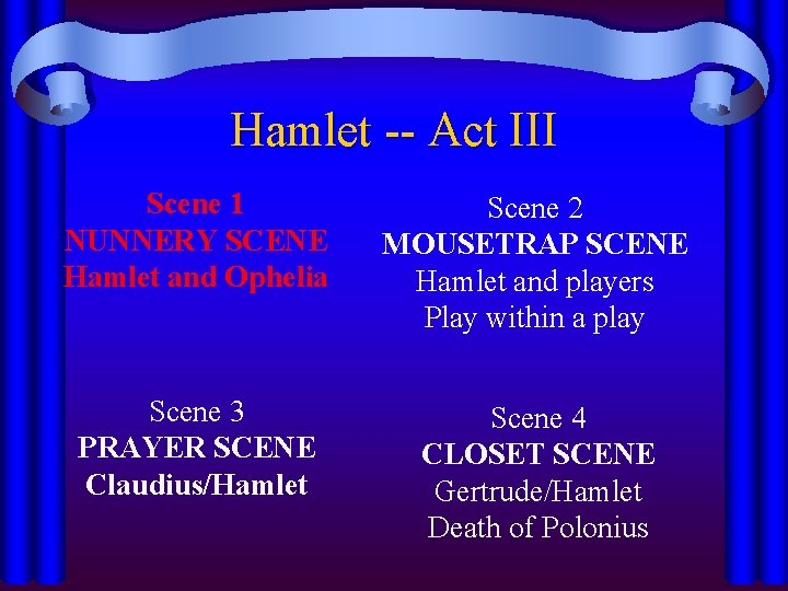 Hamlet -- Act III Scene 1 NUNNERY SCENE Hamlet and Ophelia Scene 2 MOUSETRAP Hamlet -- Act III Scene 1 NUNNERY SCENE Hamlet and Ophelia Scene 2 MOUSETRAP