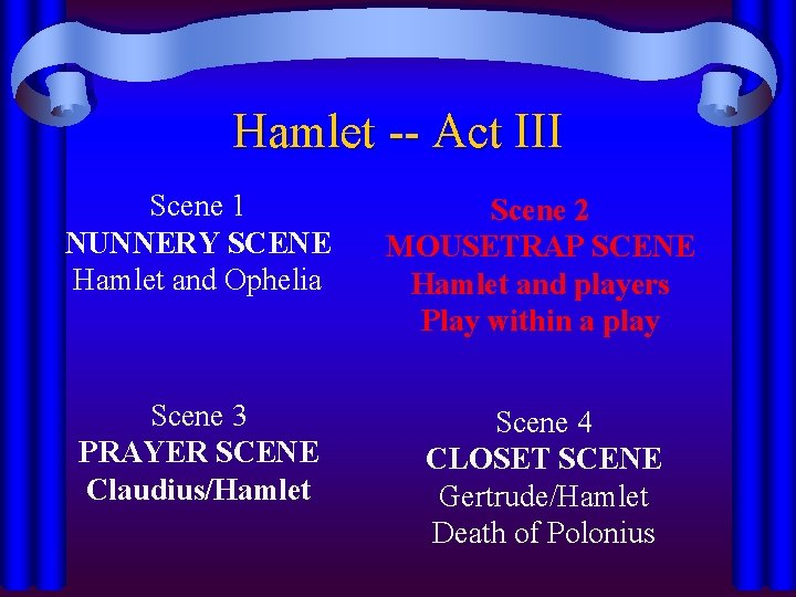 Hamlet -- Act III Scene 1 NUNNERY SCENE Hamlet and Ophelia Scene 2 MOUSETRAP Hamlet -- Act III Scene 1 NUNNERY SCENE Hamlet and Ophelia Scene 2 MOUSETRAP