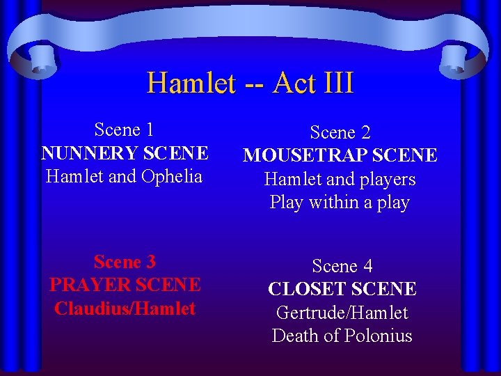 Hamlet -- Act III Scene 1 NUNNERY SCENE Hamlet and Ophelia Scene 2 MOUSETRAP Hamlet -- Act III Scene 1 NUNNERY SCENE Hamlet and Ophelia Scene 2 MOUSETRAP