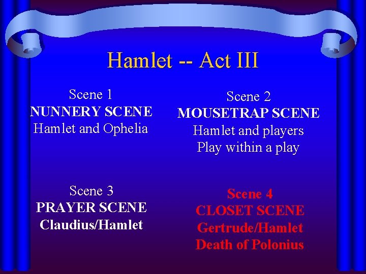 Hamlet -- Act III Scene 1 NUNNERY SCENE Hamlet and Ophelia Scene 2 MOUSETRAP Hamlet -- Act III Scene 1 NUNNERY SCENE Hamlet and Ophelia Scene 2 MOUSETRAP