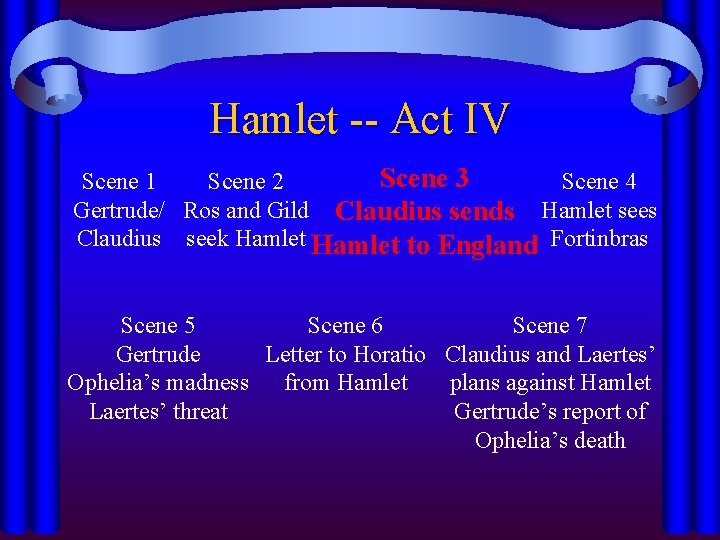 Hamlet -- Act IV Scene 3 Scene 1 Scene 2 Scene 4 Gertrude/ Ros Hamlet -- Act IV Scene 3 Scene 1 Scene 2 Scene 4 Gertrude/ Ros