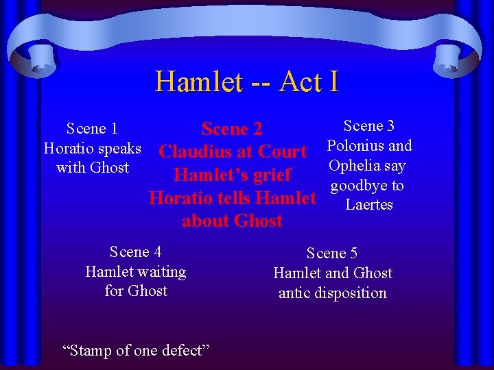 Hamlet -- Act I Scene 1 Horatio speaks with Ghost Scene 3 Scene 2 Hamlet -- Act I Scene 1 Horatio speaks with Ghost Scene 3 Scene 2
