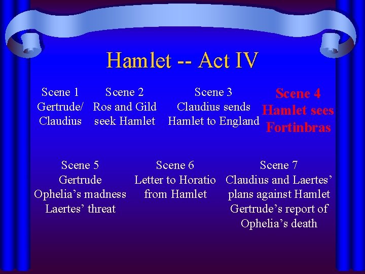 Hamlet -- Act IV Scene 1 Scene 2 Scene 3 Scene 4 Gertrude/ Ros Hamlet -- Act IV Scene 1 Scene 2 Scene 3 Scene 4 Gertrude/ Ros