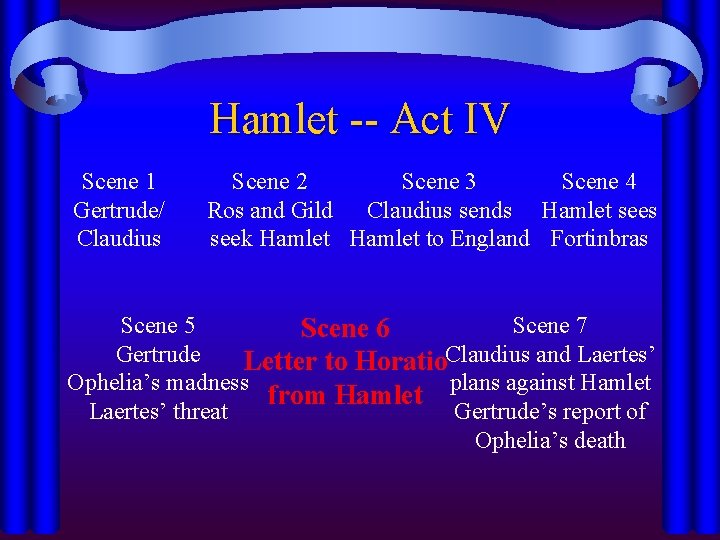 Hamlet -- Act IV Scene 1 Gertrude/ Claudius Scene 2 Scene 3 Scene 4 Hamlet -- Act IV Scene 1 Gertrude/ Claudius Scene 2 Scene 3 Scene 4