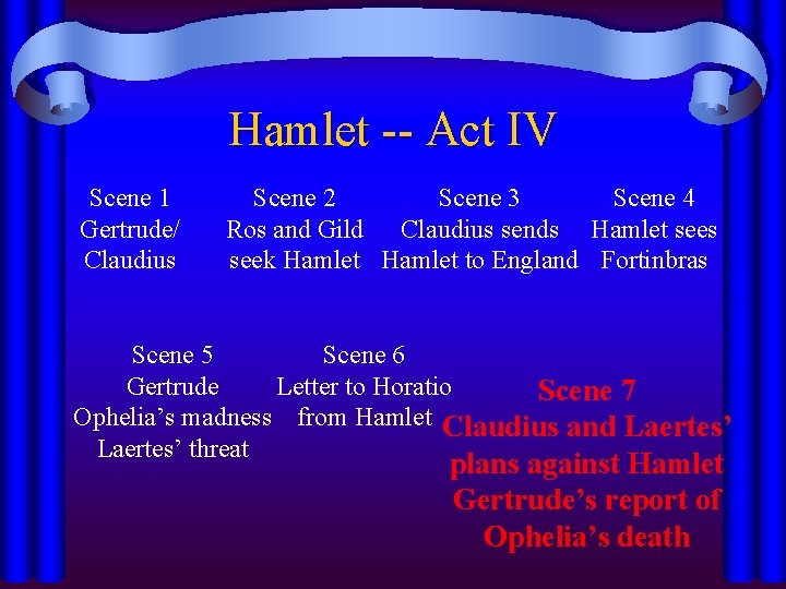 Hamlet -- Act IV Scene 1 Gertrude/ Claudius Scene 2 Scene 3 Scene 4 Hamlet -- Act IV Scene 1 Gertrude/ Claudius Scene 2 Scene 3 Scene 4