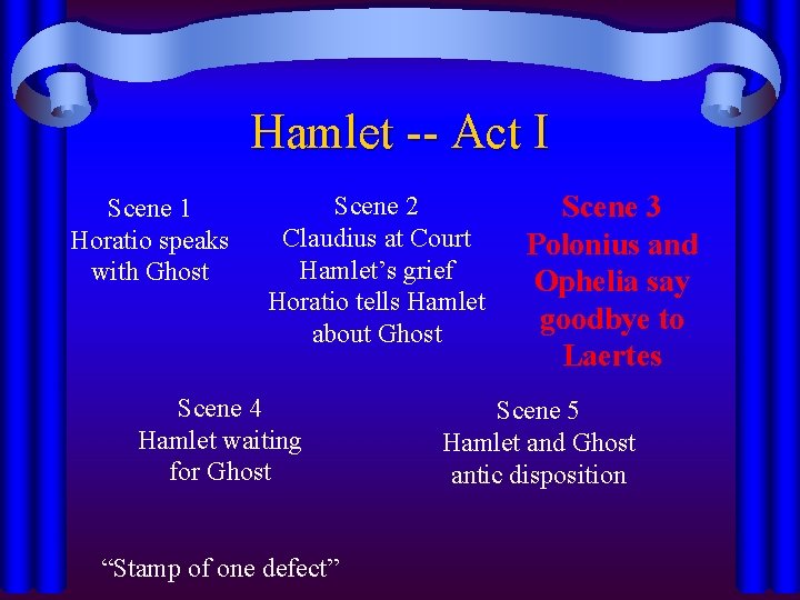 Hamlet -- Act I Scene 1 Horatio speaks with Ghost Scene 2 Claudius at Hamlet -- Act I Scene 1 Horatio speaks with Ghost Scene 2 Claudius at