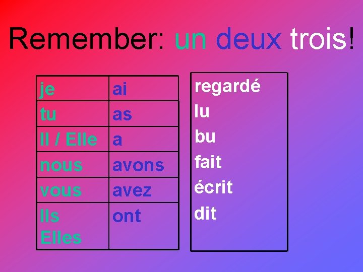 Remember: un deux trois! je tu Il / Elle nous vous Ils Elles ai