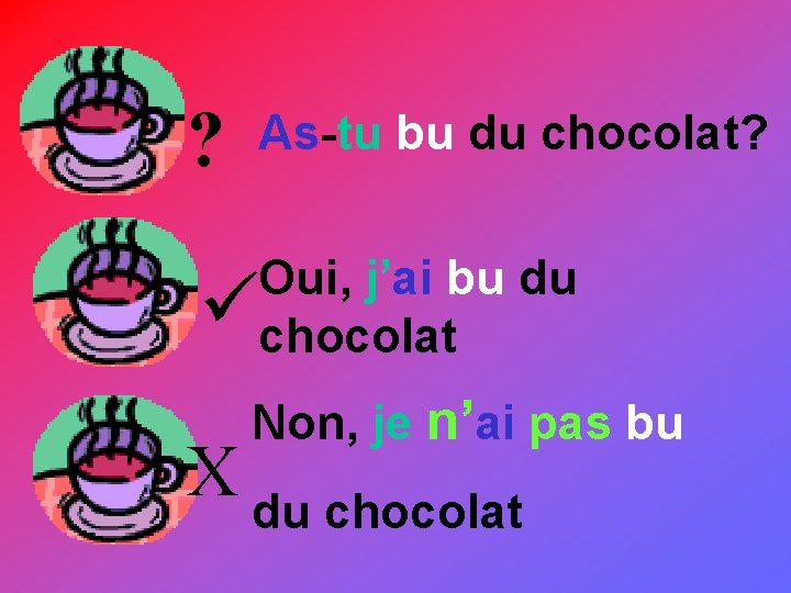 ? As-tu bu du chocolat? Oui, j’ai bu du chocolat Non, je n’ai pas