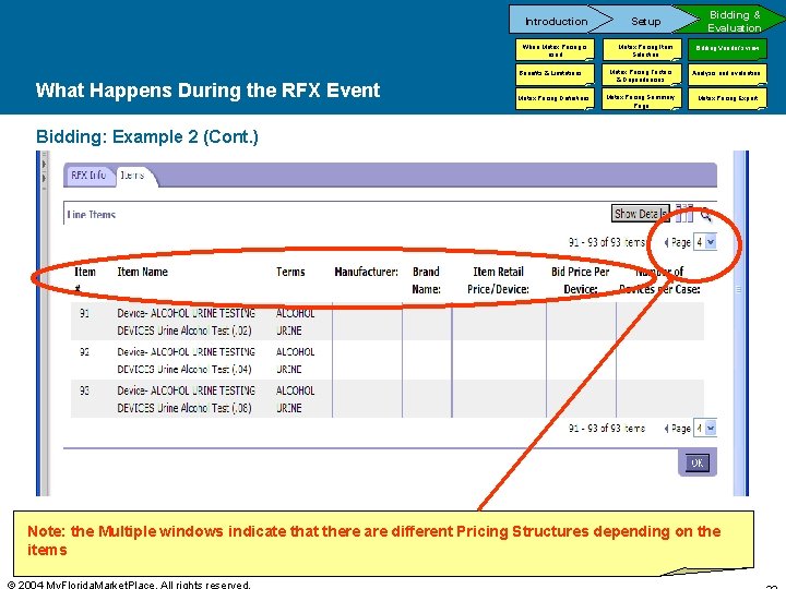 Setup When Matrix Pricing is used Matrix Pricing Item Selection Bidding Vendor’s view Matrix