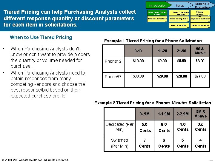 Introduction Tiered Pricing can help Purchasing Analysts collect different response quantity or discount parameters