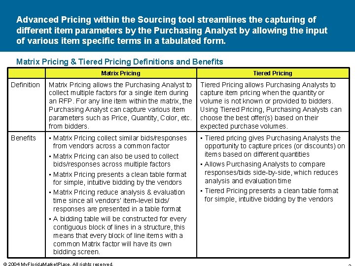 Advanced Pricing within the Sourcing tool streamlines the capturing of different item parameters by