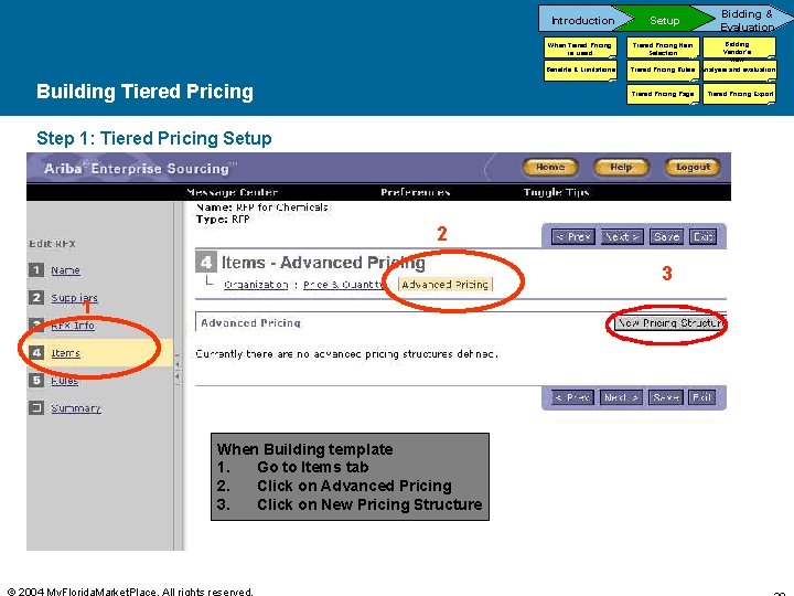 Introduction When Tiered Pricing is used Benefits & Limitations Building Tiered Pricing Setup Tiered
