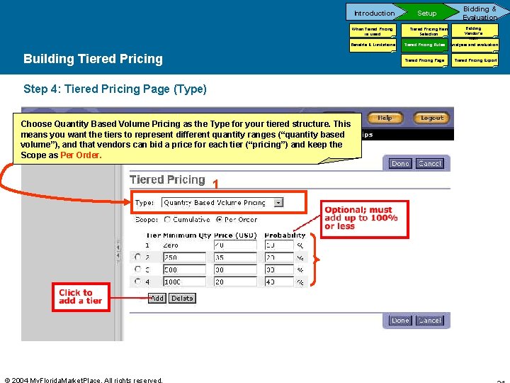 Introduction When Tiered Pricing is used Benefits & Limitations Building Tiered Pricing Step 4: