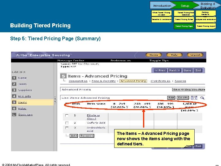 Introduction When Tiered Pricing is used Benefits & Limitations Building Tiered Pricing Setup Tiered