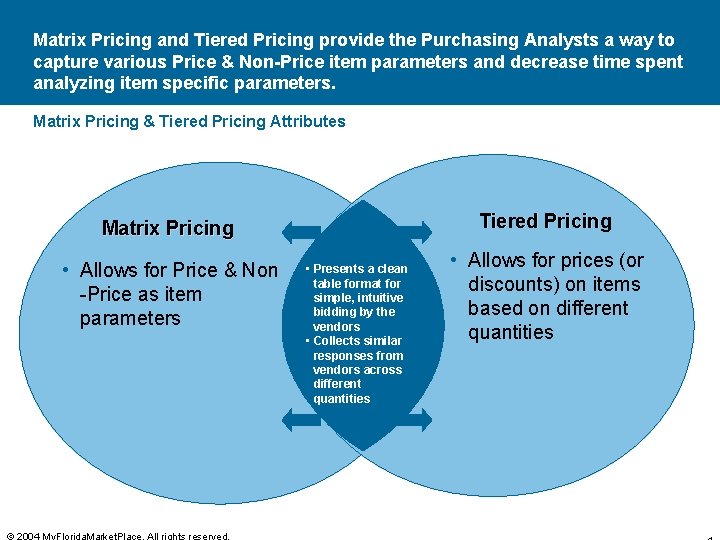 Matrix Pricing and Tiered Pricing provide the Purchasing Analysts a way to capture various