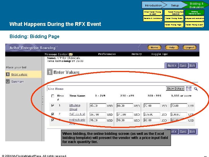 Introduction When Tiered Pricing is used Benefits & Limitations What Happens During the RFX