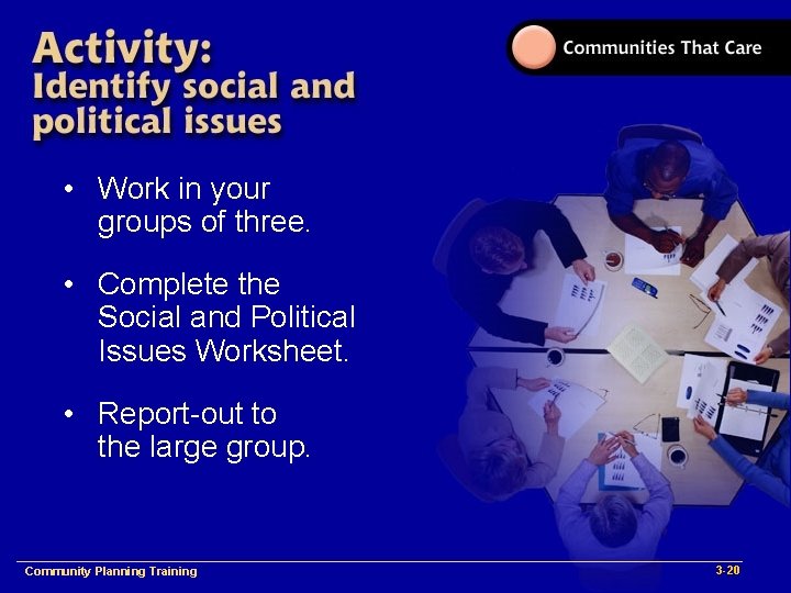  • Work in your groups of three. • Complete the Social and Political