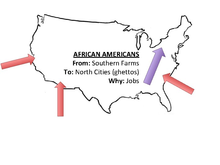 AFRICAN AMERICANS From: Southern Farms To: North Cities (ghettos) Why: Jobs 