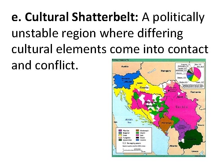 e. Cultural Shatterbelt: A politically unstable region where differing cultural elements come into contact