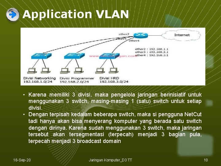 Application VLAN • Karena memiliki 3 divisi, maka pengelola jaringan berinisiatif untuk menggunakan 3 Application VLAN • Karena memiliki 3 divisi, maka pengelola jaringan berinisiatif untuk menggunakan 3
