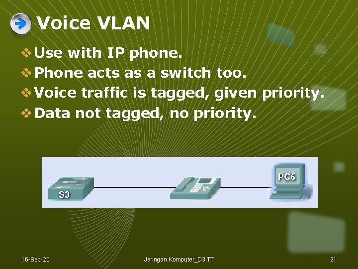 Voice VLAN v Use with IP phone. v Phone acts as a switch too. Voice VLAN v Use with IP phone. v Phone acts as a switch too.