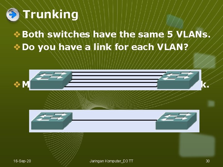 Trunking v Both switches have the same 5 VLANs. v Do you have a Trunking v Both switches have the same 5 VLANs. v Do you have a