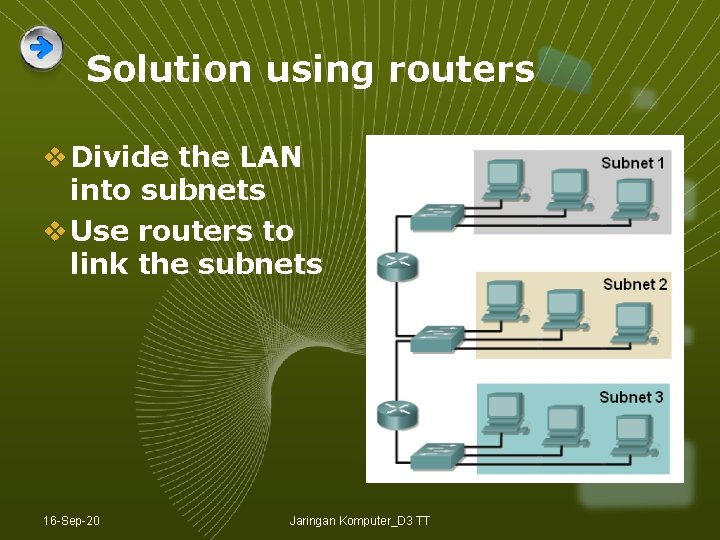 Solution using routers v Divide the LAN into subnets v Use routers to link Solution using routers v Divide the LAN into subnets v Use routers to link