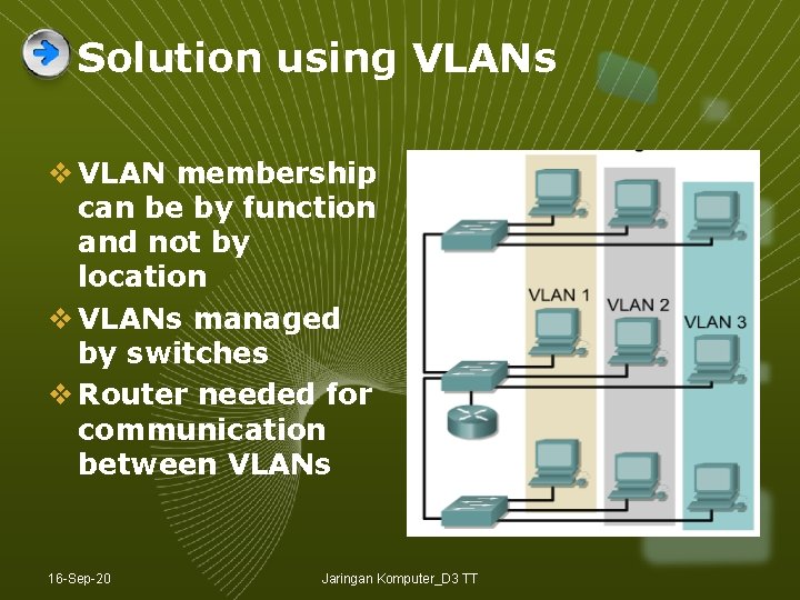 Solution using VLANs v VLAN membership can be by function and not by location Solution using VLANs v VLAN membership can be by function and not by location