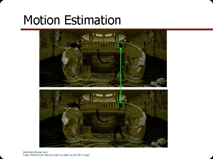 Motion Estimation NUS. SOC. CS 5248 -2010 Roger Zimmermann (based in part on slides