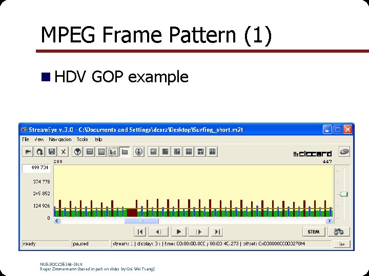 MPEG Frame Pattern (1) n HDV GOP example NUS. SOC. CS 5248 -2010 Roger