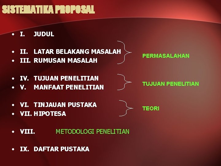 SISTEMATIKA PROPOSAL • I. JUDUL • II. LATAR BELAKANG MASALAH • III. RUMUSAN MASALAH