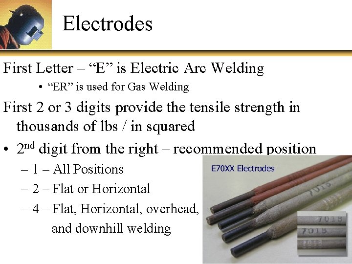Electrodes First Letter – “E” is Electric Arc Welding • “ER” is used for Electrodes First Letter – “E” is Electric Arc Welding • “ER” is used for