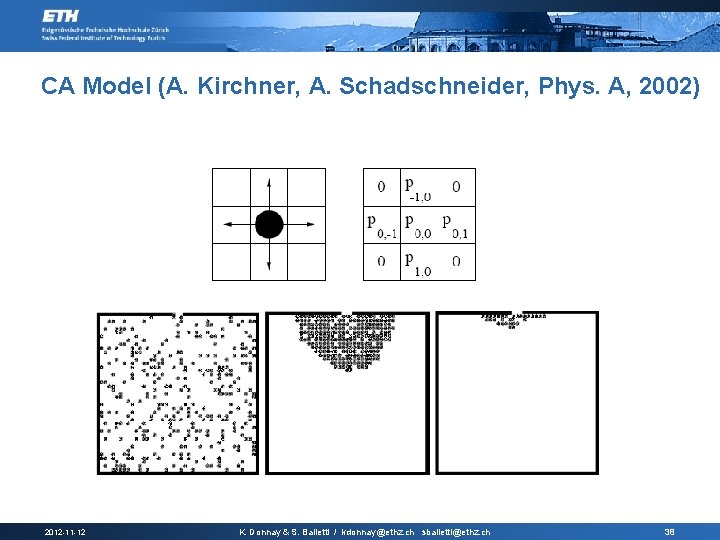 CA Model (A. Kirchner, A. Schadschneider, Phys. A, 2002) 2012 -11 -12 K. Donnay