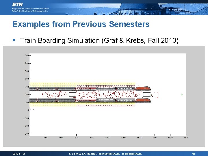Examples from Previous Semesters § Train Boarding Simulation (Graf & Krebs, Fall 2010) 2012