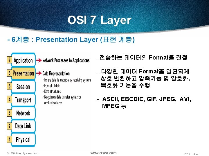 OSI 7 Layer - 6계층 : Presentation Layer (표현 계층) -전송하는 데이터의 Format을 결정