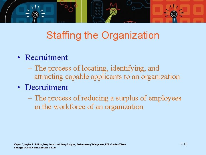 Staffing the Organization • Recruitment – The process of locating, identifying, and attracting capable Staffing the Organization • Recruitment – The process of locating, identifying, and attracting capable