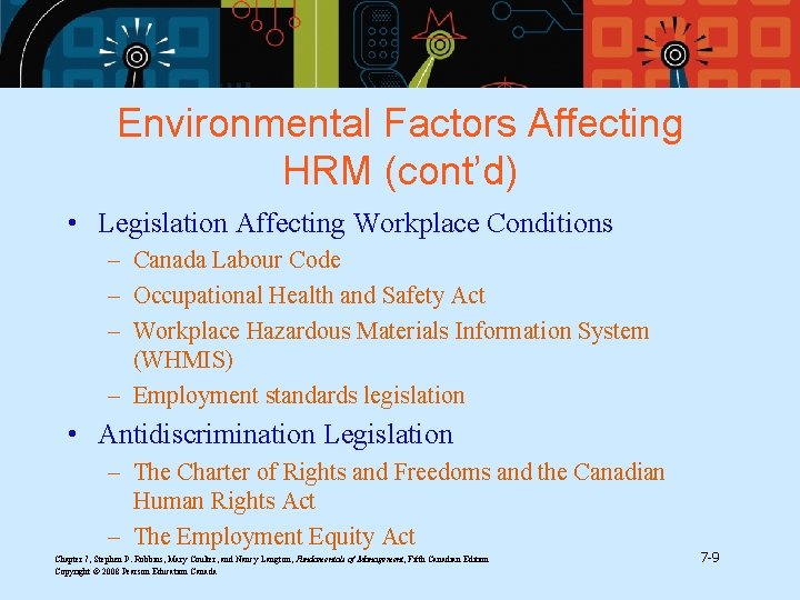 Environmental Factors Affecting HRM (cont’d) • Legislation Affecting Workplace Conditions – Canada Labour Code Environmental Factors Affecting HRM (cont’d) • Legislation Affecting Workplace Conditions – Canada Labour Code