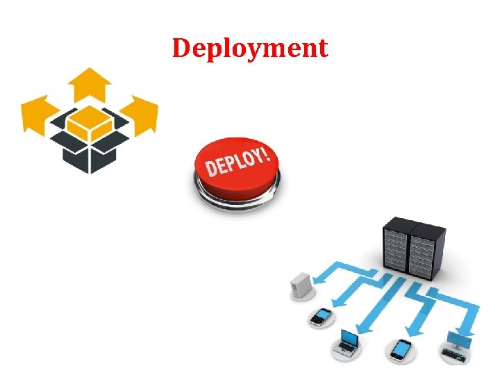 Deployment 