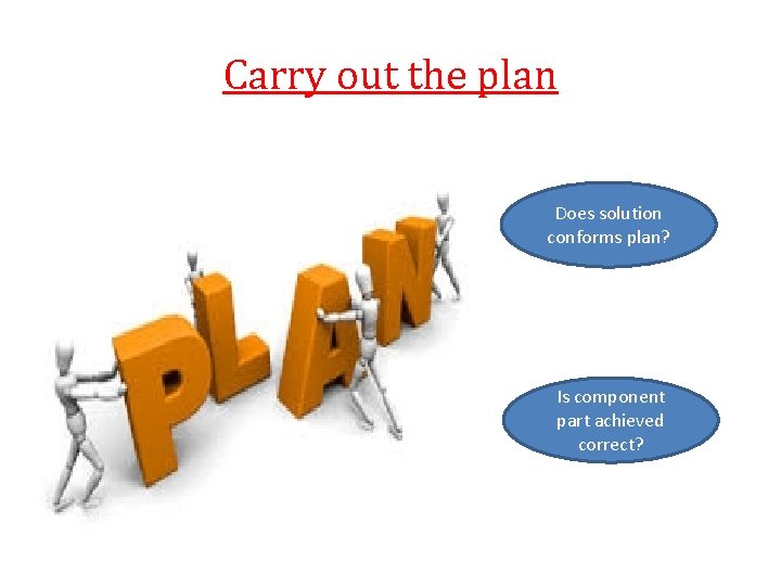 Carry out the plan Does solution conforms plan? Is component part achieved correct? 