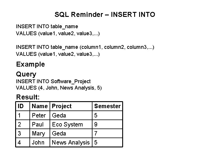 SQL Reminder – INSERT INTO table_name VALUES (value 1, value 2, value 3, .
