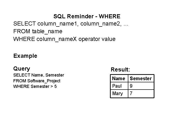 SQL Reminder - WHERE SELECT column_name 1, column_name 2, … FROM table_name WHERE column_name.